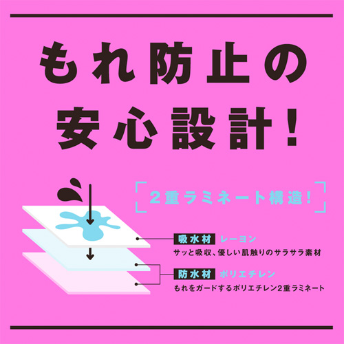 吸水防水シート SHIOFUKITENA シオフキテーナ画像4