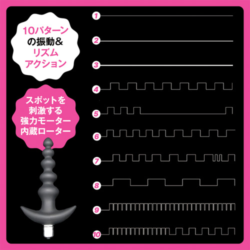 メスイキ電動アナルバイブ ＃1画像3