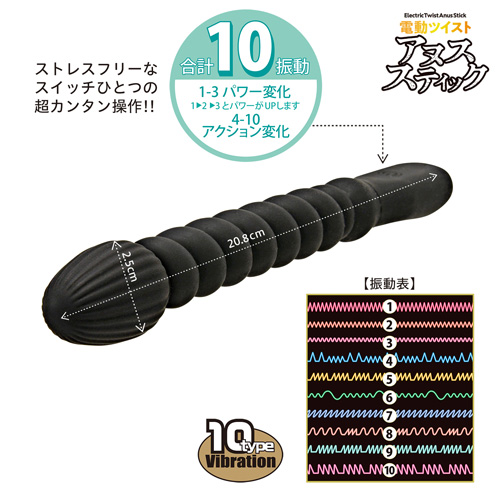 電動ツイスト アヌススティック画像3