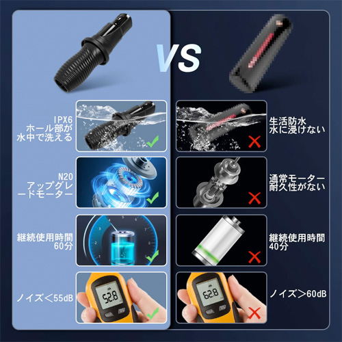 ブラックホール 機能UP 7種回転＆振動 亀頭責め 防水 手持ち型 ダストカバー 電動オナホール画像5