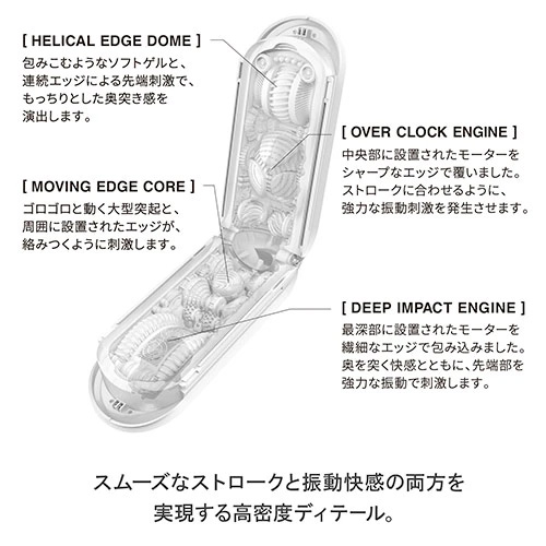 TENGA FLIP 0 (ZERO) GRAVITY ELECTRONIC VIBRATION テンガ フリップ ゼロ グラヴィティ エレクトロニック バイブレーション画像4