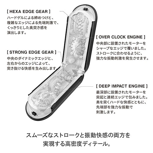 TENGA FLIP 0 (ZERO) GRAVITY ELECTRONIC VIBRATION テンガ フリップ ゼロ グラヴィティ エレクトロニック バイブレーション画像5