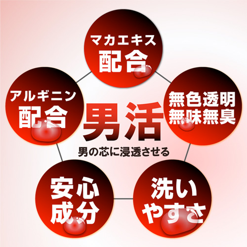 Luve るーぶ ビガーアップローション 360ml画像4