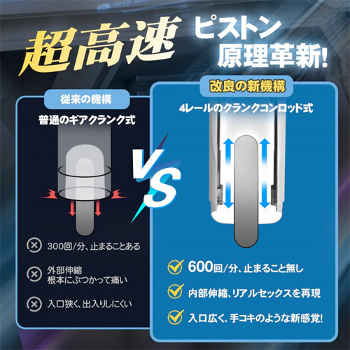 爆シコでイケる 超高速ピストン 振動 TypeC充電 電磁吸着内部ホール 電動オナホール画像3