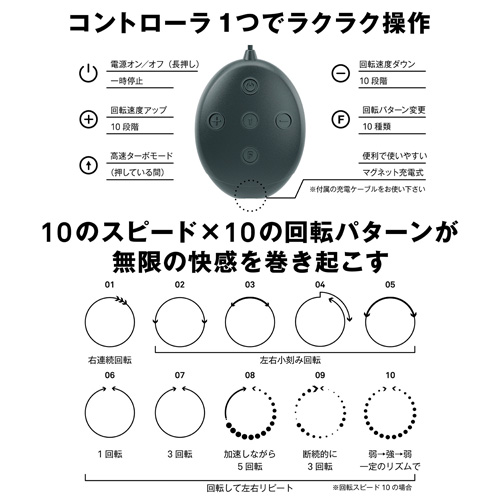 ニップルカップR ブラック画像3
