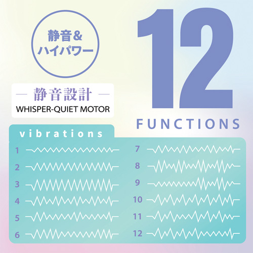 ハイパーインパクト ニプルローター画像4