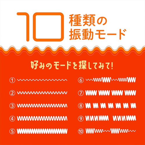 ナカイキ覚醒 アナピタW フィンガータッチ画像4