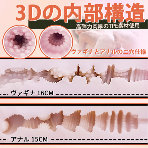 エルマ ぽっちゃボディ 二穴仕様 トルソータイプ 非貫通型 4kg画像6