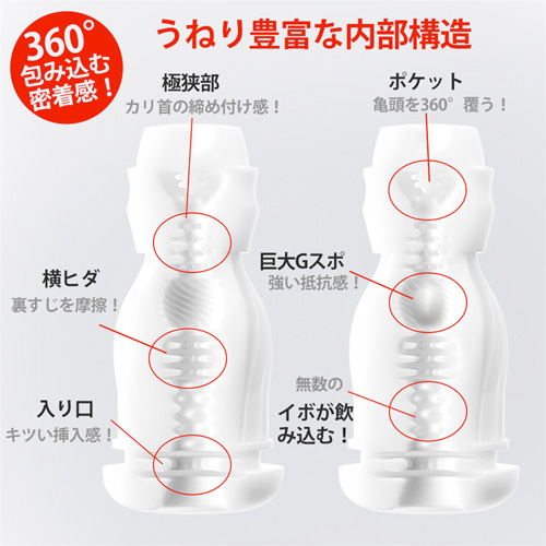 ローター振動＋ツイスト吸着 手動カップオナホール画像4