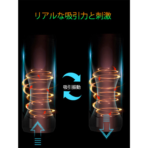 LEVETT Eros オナホール 電動画像4