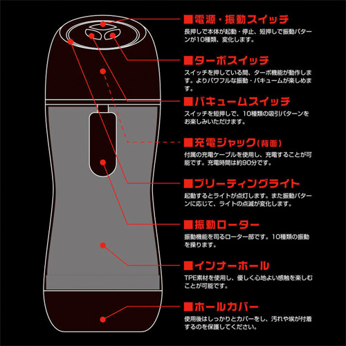 吸引振動ターボ機能付き電動オナホール JuPPo AURORA画像3