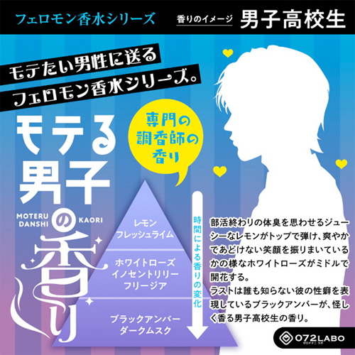 072Fragrance フェロモン香水 男女4タイプ画像2