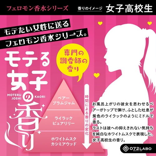 072Fragrance フェロモン香水 男女4タイプ画像3