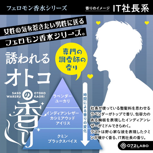 072Fragrance フェロモン香水 男女4タイプ画像4