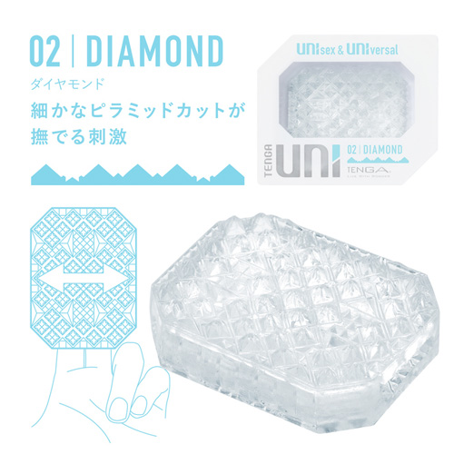 TENGA UNI VARIETY PACK テンガ ユニ バラエティ パック画像3