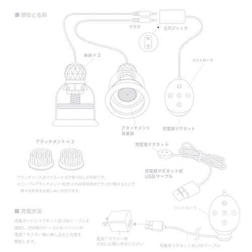 ニップルドームR アドベンチャー画像6