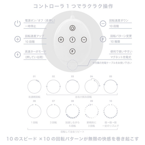 ニップルドームR アドベンチャー画像5