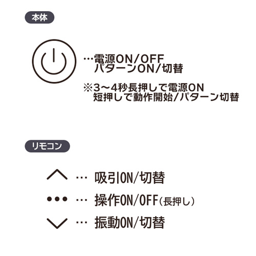 seQret R シークレットローター画像4