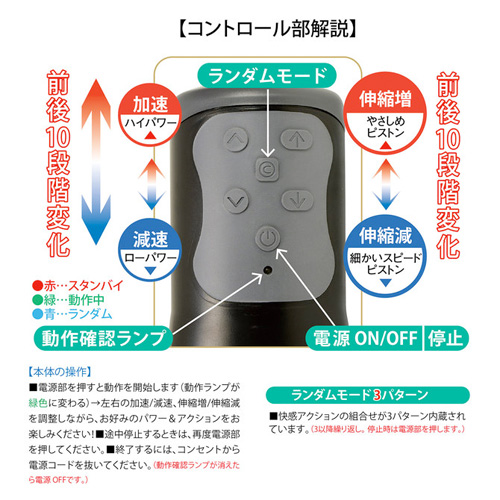 リゾア セックスマシーン for Men画像5