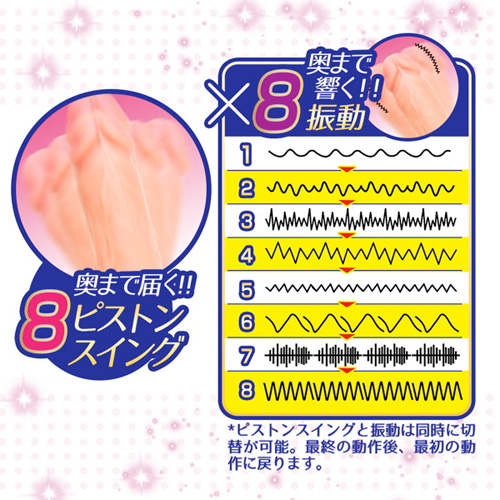 ピストントルネード遠隔バイブ MACHO画像3