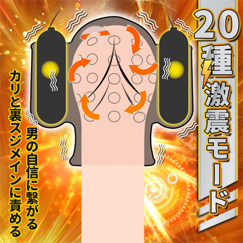 亀頭バイブ 20種激震 尿道×裏筋同時責め 強力ローター トレーニング用 装着型 両手解放 乳首攻め画像2
