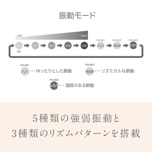 iroha＋ YORUKUJIRA なでしこ色 イロハプラス ヨルクジラ ナデシコイロ画像4