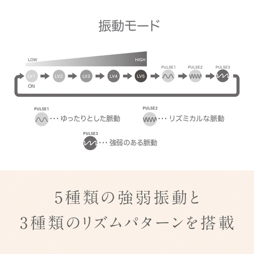 iroha＋ KUSHINEZUMI なでしこ色 イロハプラス クシネズミ ナデシコイロ画像4