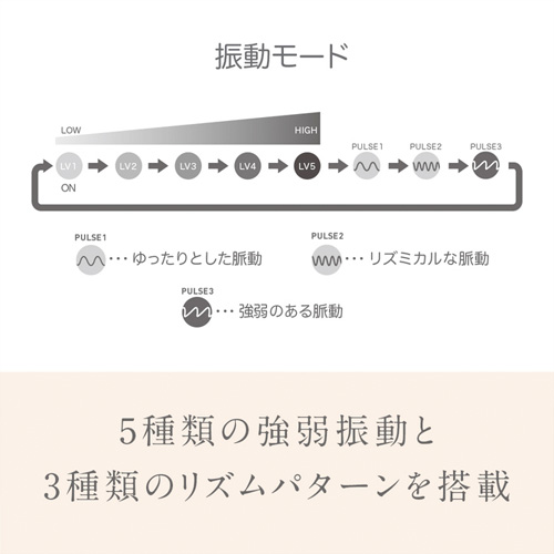 iroha＋ KUSHINEZUMI イロハプラス クシネズミ画像4