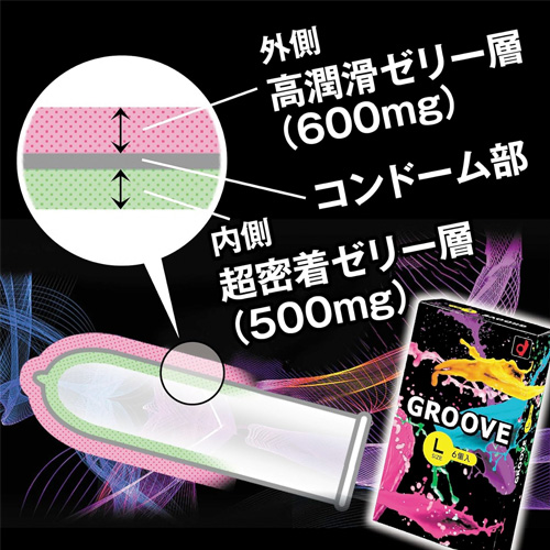 GROOVE グルーヴ Lサイズ 6個入り画像2