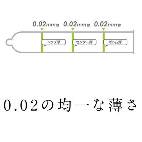 オカモト ゼロツー リアルフィット 24個入り画像3