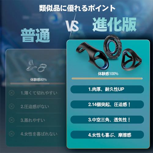 究極3点セット 最大4点強力締め シリコン製 ペニスリング コックリング画像5
