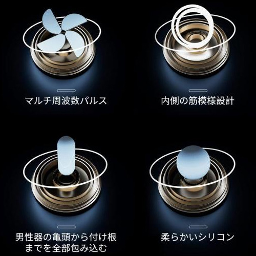 ダブルモーター陰茎睾丸バイブ画像2
