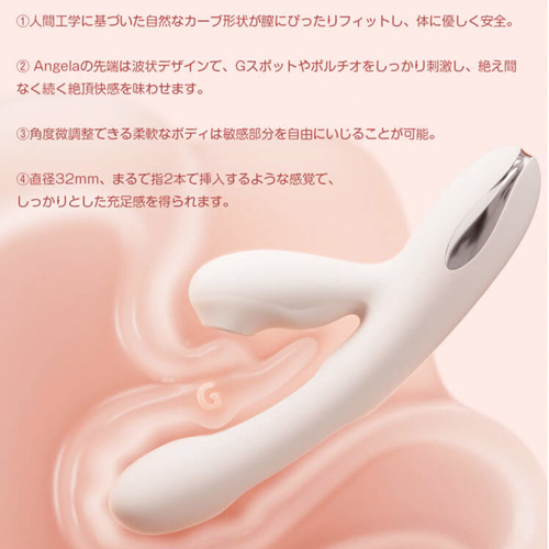 Toycod Angela トイコッド アンジェラ 手マンバイブ画像2