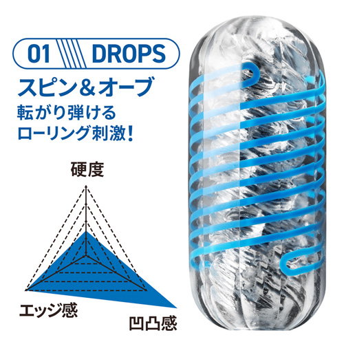 TENGA SPINNER DX 01 DROPS スピナーデラックスドロップス画像2