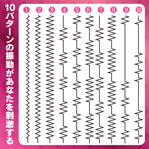 リング付電動エネオルガ画像5