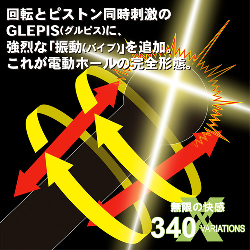 NOL GLEPIS X グルピス エックス画像4