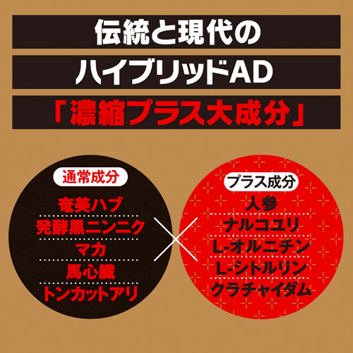 リニューアル 濃縮ストロングDドリンクAD ワンタイムチャージ画像4