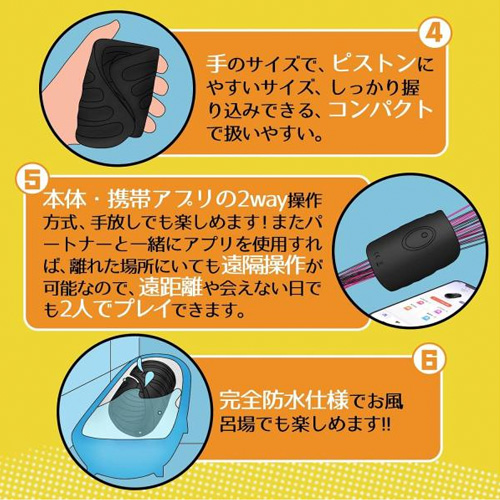 完全防水 アプリ操作対応 電動手コキ貫通オナホ画像5