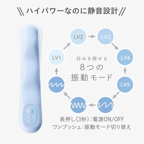 iroha FIT MINAMOZUKI イロハフィット ミナモズキ リニューアル画像5