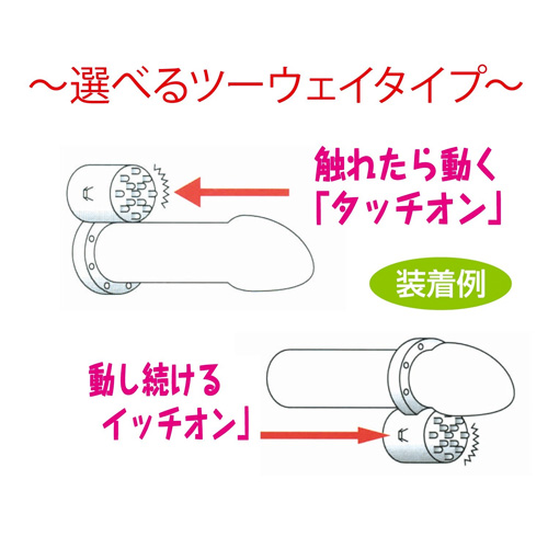 ドクターリングネオ画像2