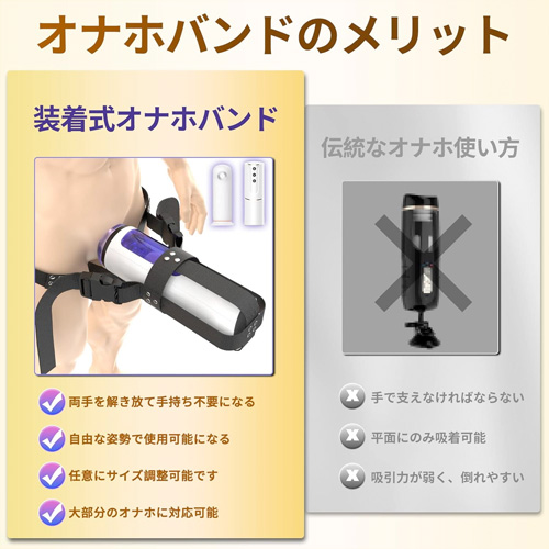 電動オナホ固定ベルト ホルダーベルトタイプ画像4
