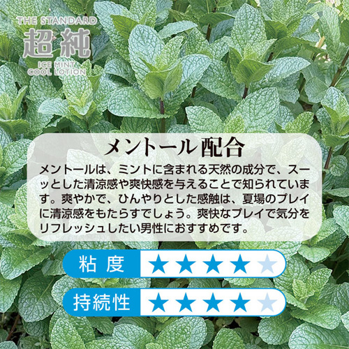 超純ローション アイスミント画像6