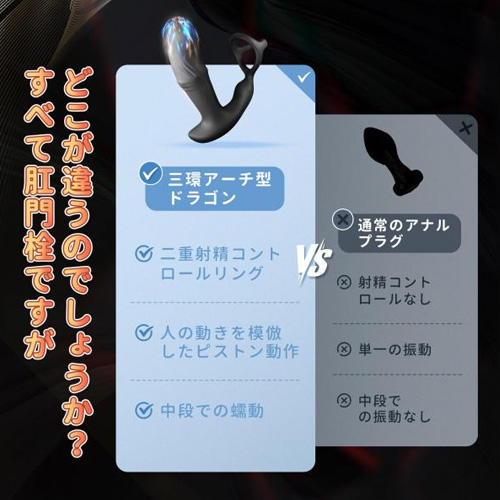 デルタリング付きピストンアナルバイブ 三重リングバイブ画像4