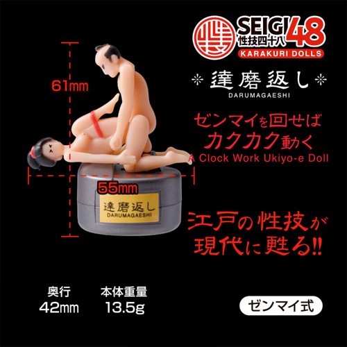 凸凹堂 SEIGI48 KARAKURI DOLLS 獅子舞 達磨返し 松葉崩し画像4