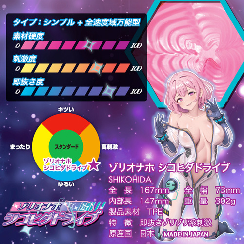 ゾリオナホ シコヒダドライブ画像6