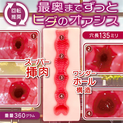回転推奨 ろーる うぃ ずっと Roll with it画像4