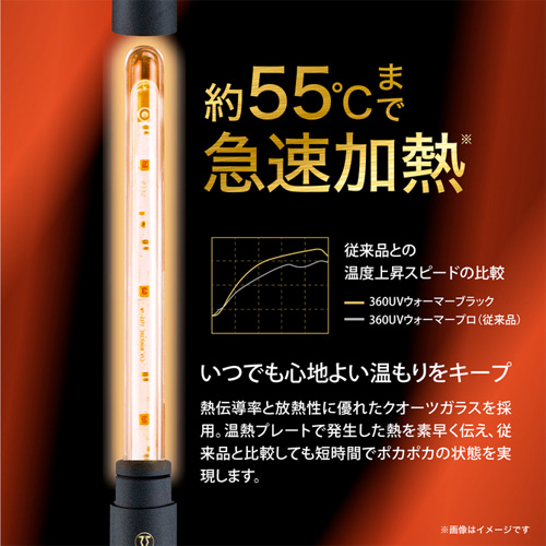 MENS MAX 360UV ウォーマープロ BLACK画像6