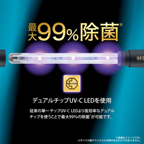 MENS MAX 360UV ウォーマープロ BLACK画像4