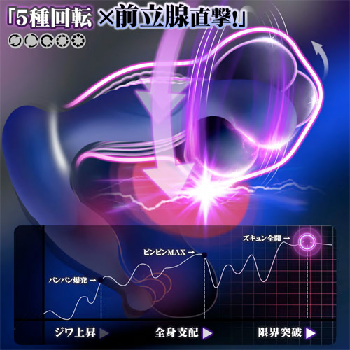 Pスポ絶頂噴射 前立腺責め 10振動5回転 スマホアプリ対応 防水仕様アナルバイブ画像3