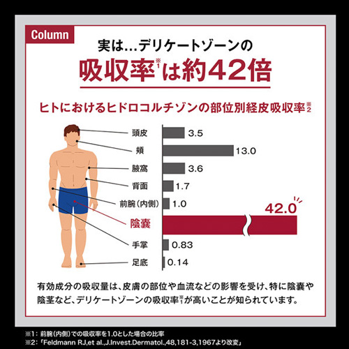 オムテック ライジングアップ ミスト画像7
